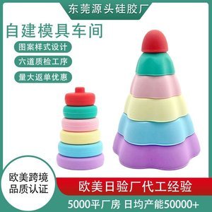 硅膠制品定制哪個(gè)廠家性價(jià)比高，2025硅膠制品廠家分享[全網(wǎng)聚焦]